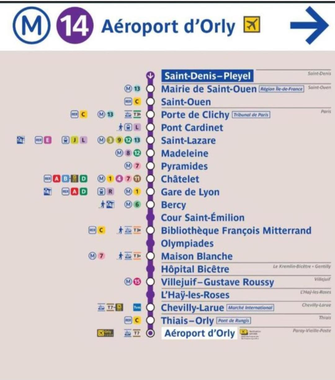 Ferienwohnung Super F2 A 5Mn Aeroport D'Orly Parking Prive Gratuit Paray-Vieille-Poste Exterior foto